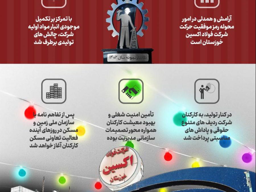 اینفوگرافیک گزارش یک جشن