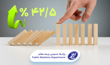 افزایش ظرفیت نگهداری ریسک بیمه معلم