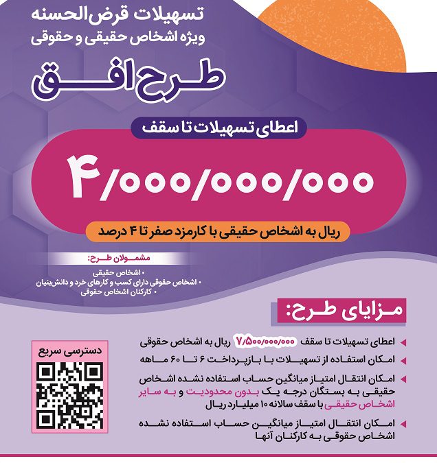مبلغ تسهیلات قرض‌الحسنه طرح “افق” بانک رفاه کارگران افزایش یافت