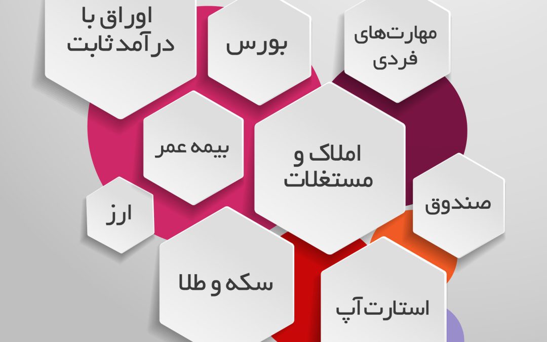 برای سرمایه‌گذاری چی بخریم؟