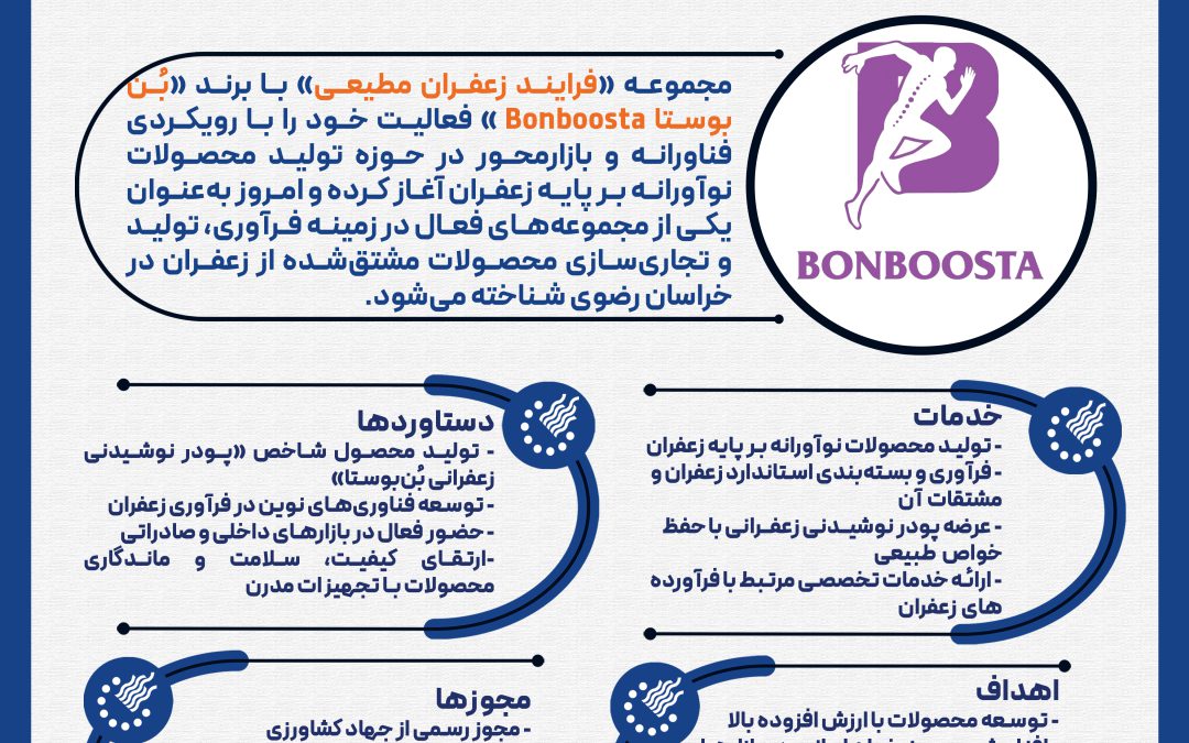 «بُن‌بوستا»؛ روایت یک نوآوری زعفرانی از گناباد تا بازارهای جهانی