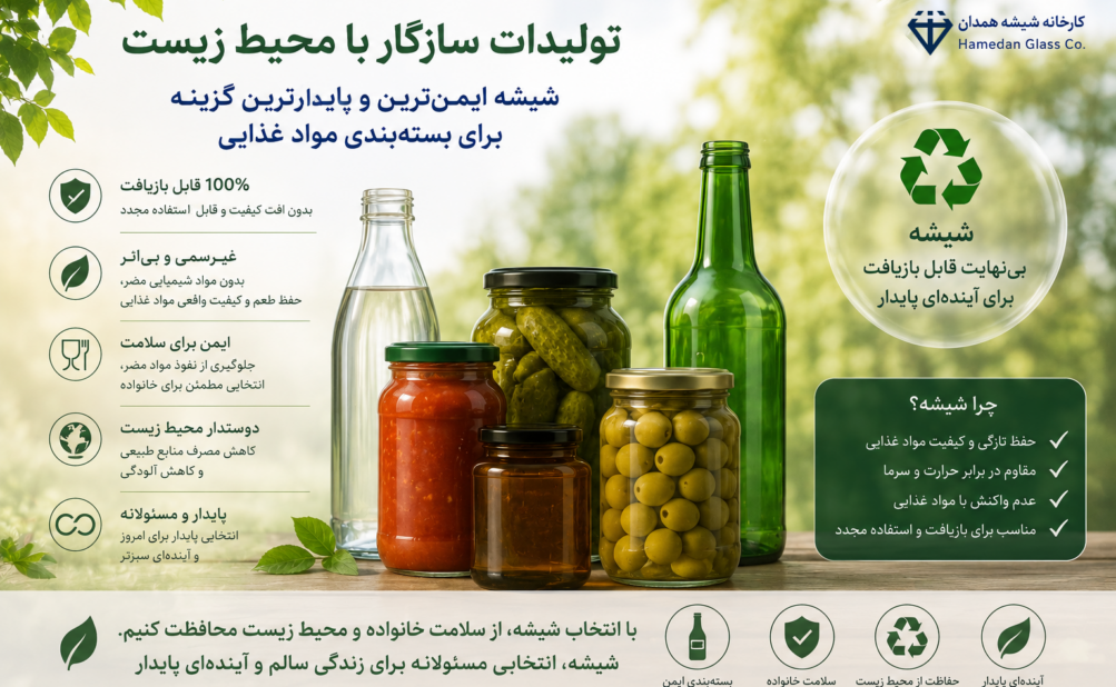 تولید محصولات سازگار با محیط زیست