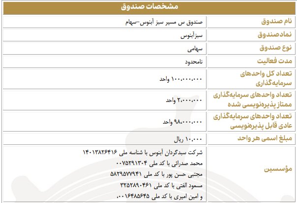 پذیره‌نویسی یک صندوق سرمایه‌گذاری جدید در بازار صندوق‌های قابل معامله بورس تهران