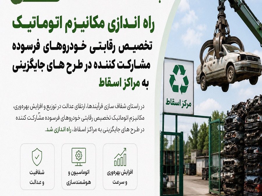 راه اندازی مکانیزم اتوماتیک تخصیص رقابتی خودروهای فرسوده مشارکت کننده در طرح های جایگزینی به مراکز اسقاط