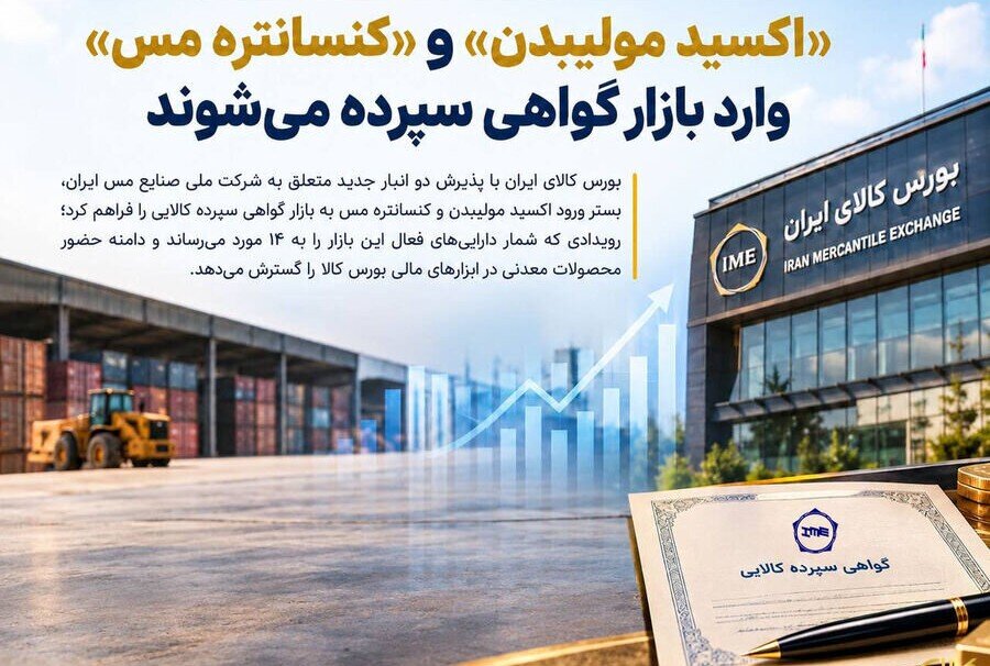 «اکسید مولیبدن» و «کنسانتره مس» وارد بازار گواهی سپرده می‌شوند